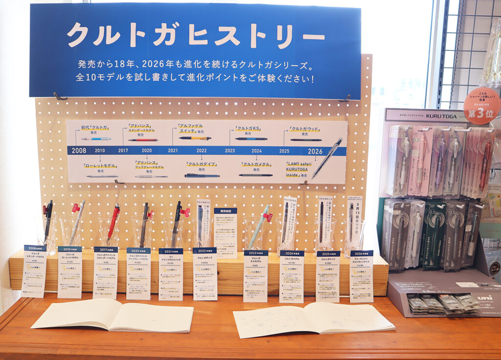 クルトガヒストリー