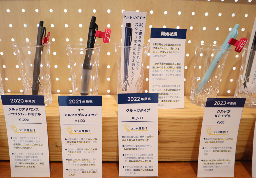 クルトガヒストリー